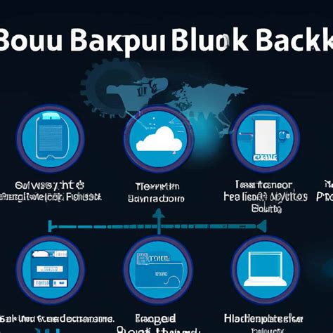 Image result for Data File Backup Software