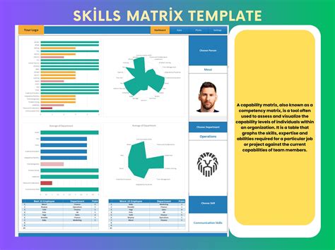 Image result for Tool Competency Matrix
