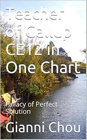 Teacher of Gallup CE12 in One Chart: Fallacy of Perfect Solution eBook ...