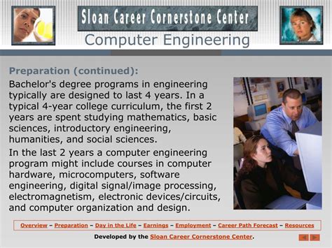 Computer Engineering Lectures 的图像结果