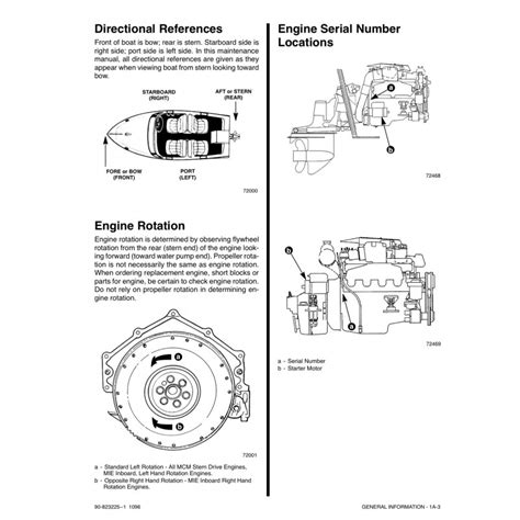 Mercruiser 5.7 Engine Coupler Greasing 的图像结果