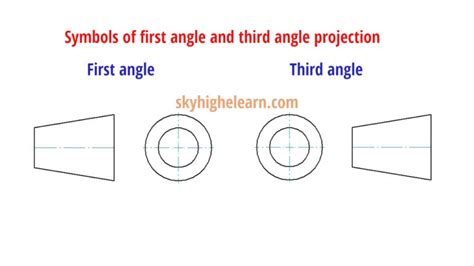 Difference Between First and Third Angle Projection 的图像结果