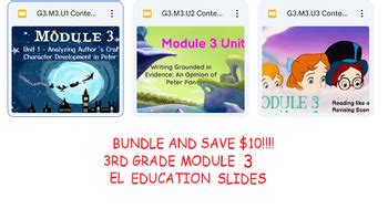 Image result for Loading and Unloding Module Grade 3