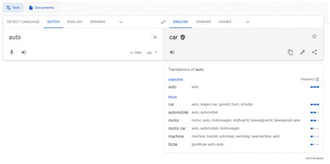Image result for Google Translate Using Python