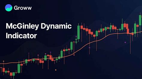 McGinley Dynamic Indicator: Meaning, Formula & Trading Guide