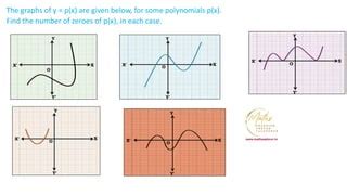 Image result for Polynomials and Doing Graphs Using MS
