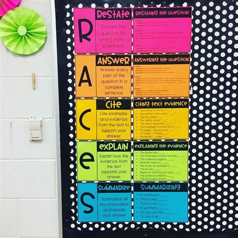 Race Strategy Worksheet - Printable Word Searches