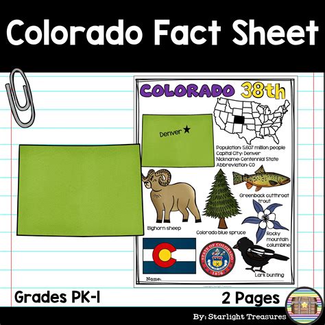 Colorado Facts And Information at Jeanette Boyle blog