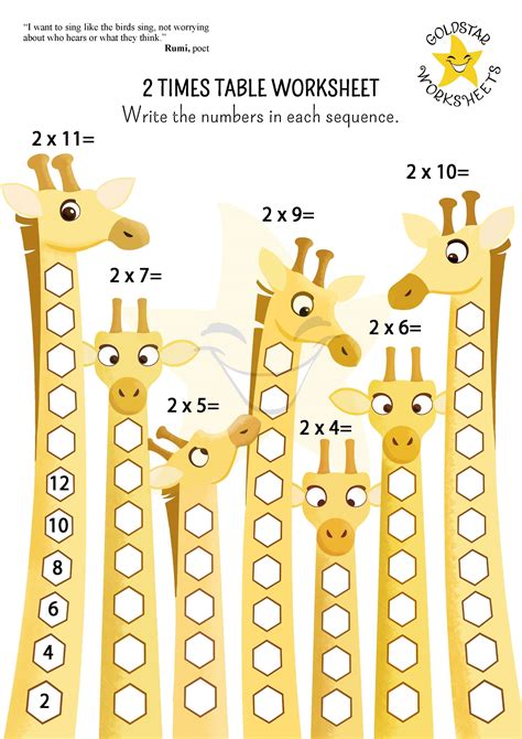 Image result for Times Table Worksheets Printable