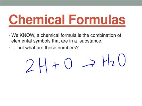Image result for Chemical Formula Basics