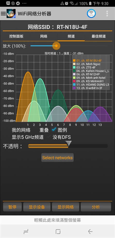 UniFi AC LR & RB750Gr3 剛到手... - Mobile01