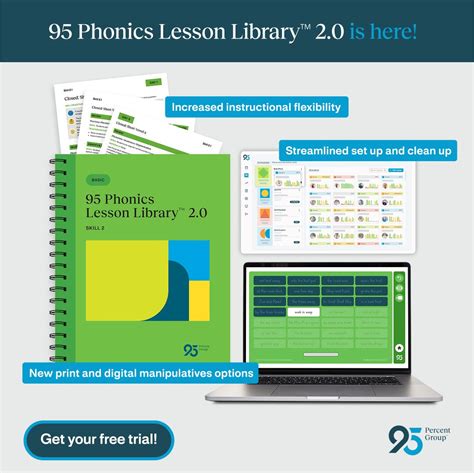 Image result for Phonis Lesson Library