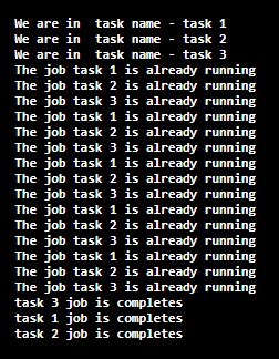 Java Thread Pool 的图像结果