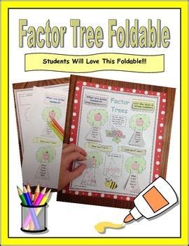 Image result for Factor Trees Foldable