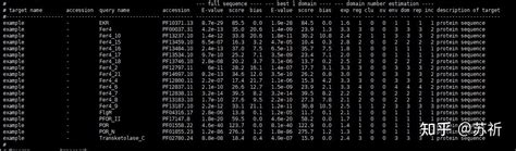 Pcambgfp Vector Map 的图像结果