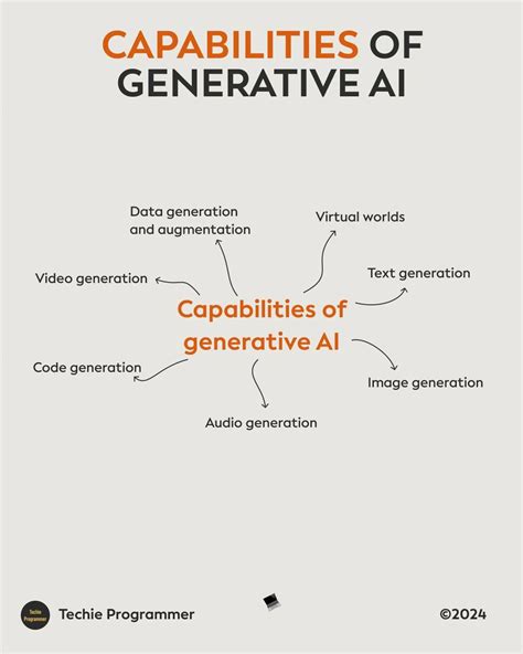 Image result for Python Programming Tips