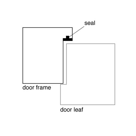 Rebated door
