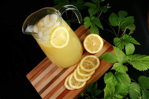 HTF Lemonade 的图像结果