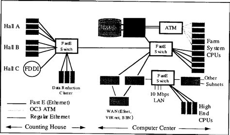 Image result for Class 6 Computer Petabyte