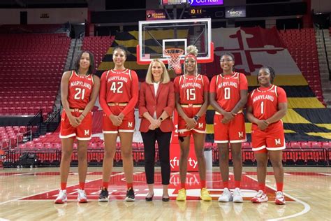 Maryland women's basketball boasts overhauled roster
