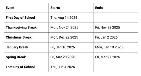 Miami Dade County School Calendar 2025-2026 & PDF