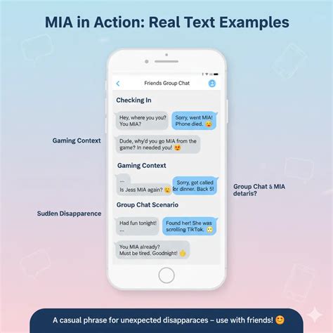 MIA Meaning in Text : What It Really Means in Chats