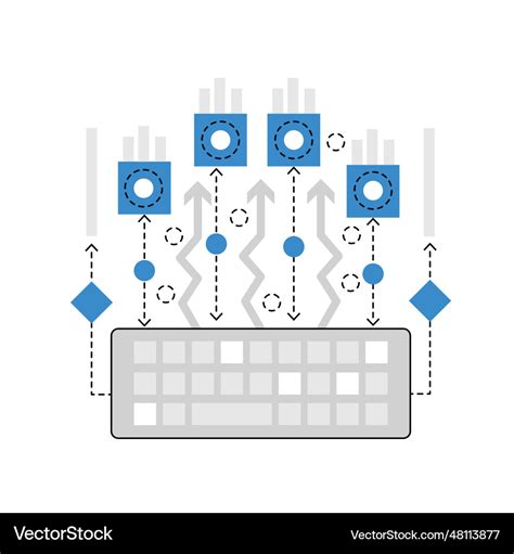 Image result for Control Key Functions