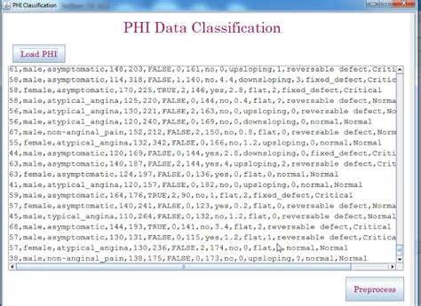 ECG Classification Using Machine Learning 的图像结果