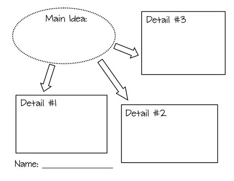 Printable Main Idea And Detail Graphic Organizer