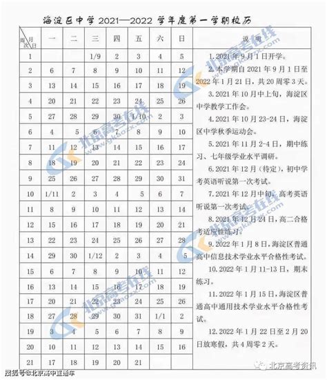 2016年北京海淀区同一房产6年一学位房主知情书模板_幼升小指导_幼教网