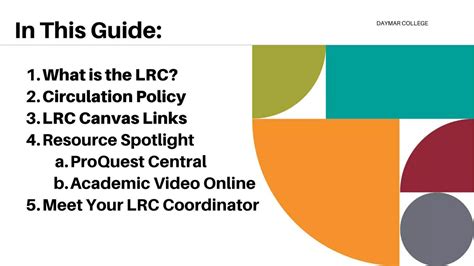 Image result for LRC Tutorials