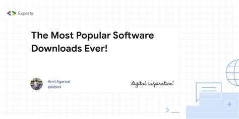 Image result for Popular Software