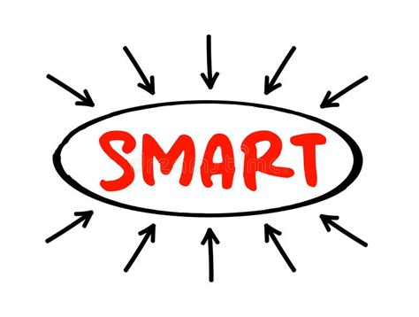 Image result for Smart Acronym Specific Measurable