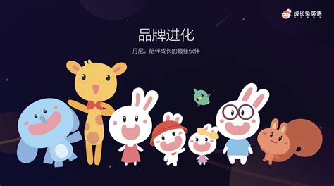 宝宝玩英语更名为成长兔英语，全新英语启蒙体系课发布 | 爱分析ifenxi