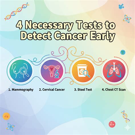 Oncologist shares 4 tests everyone should know about to detect cancer ...