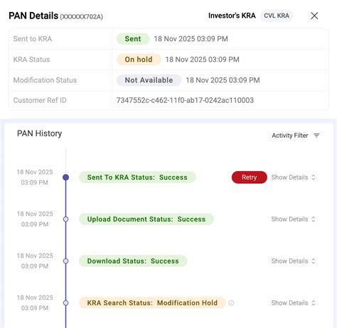 Navigating SEBI-Compliant Onboarding – A Practical Guide