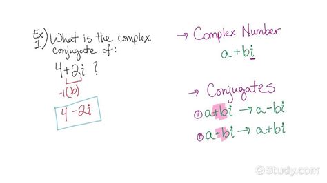 Complex Conjugate of Current 的图像结果