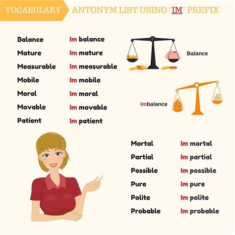 Antonym List Using "MIS, DIS, UN, IM, IN" Prefixes - ESLBUZZ