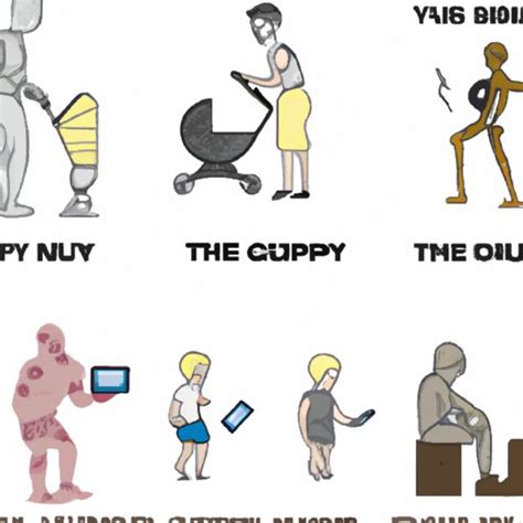 Image result for Human Performance Technology Tools