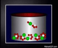 Image result for Equilibrium Animation