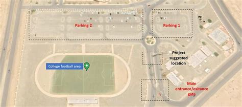 Image result for Counting Cars Arduino Project