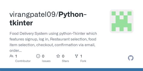 Python Tkinter for Food Delivery 的图像结果