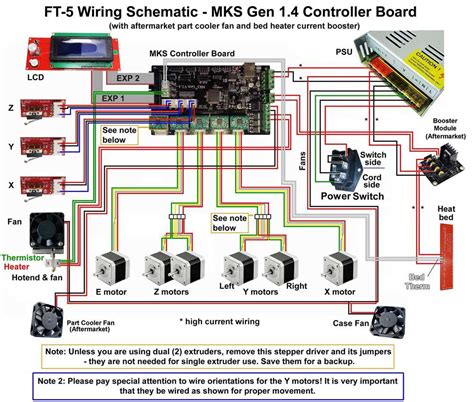 Image result for How to Test AGM ESC Module