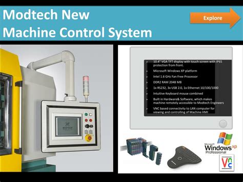 Image result for Modran Control System