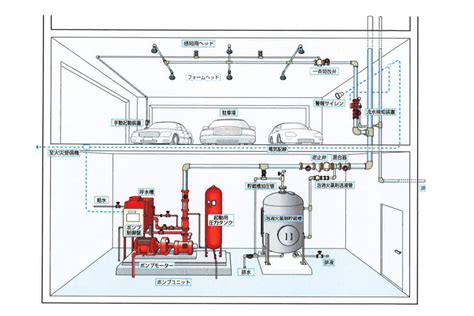 Image result for Convert HTML to Arduino String