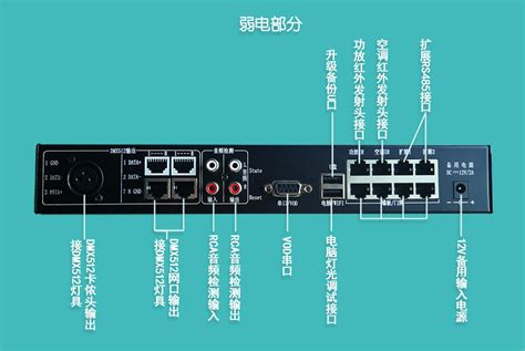 KTV酒吧智能灯光控制器,声光联动控制盒子_深圳市图灵新技术有限公司