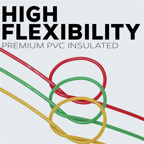 AUDIOPIPE 14 Gauge Automotive Primary Wire - 11 India | Ubuy