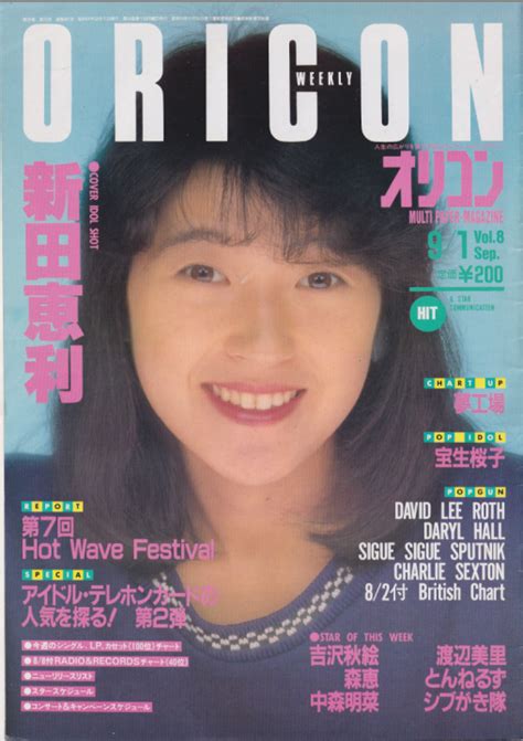 1987 年 11 月 17 日 – Dr Shui