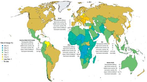 Global Food Security in a Pandemic: The Case of the New Coronavirus ...