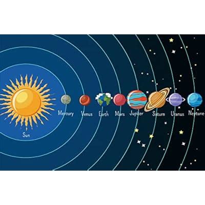 5x3FT Outer Space Theme Backdrop Solar System | Ubuy India